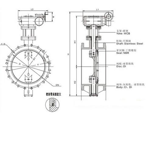 D342x软密封双偏心蝶阀结构图
