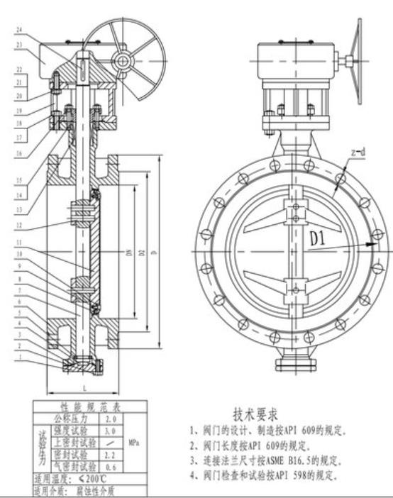 全金属硬碰硬蝶阀